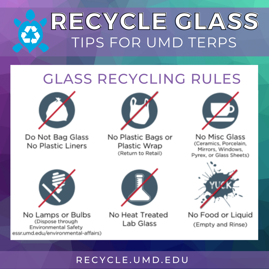 Glass Recycling Sustainableumd 2123